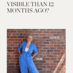 Are you more visible than 12 months ago?